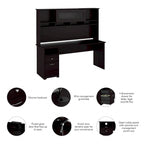 Bureau d'ordinateur de 183 cm avec huche et tiroirs — Couleurs variées, style transitionnel, 1 personne